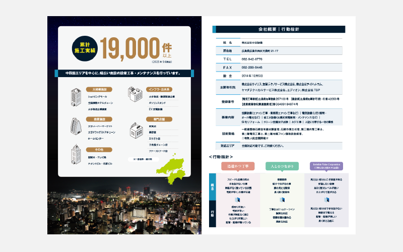 企業案内